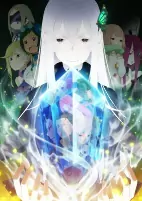 Capa de Anime