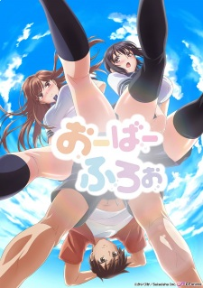 Capa de Overflow