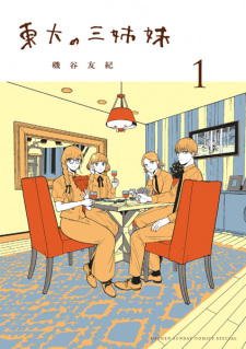 Capa de Toudai no Sanshimai