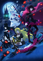 Capa de Anime