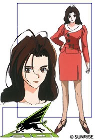 Cover of Characters