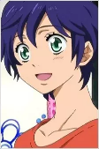 Cover of Characters