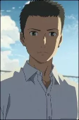 Capa de Personagens