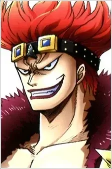 Capa de Personajes
