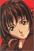 Cover of Characters