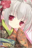 Cover of Characters
