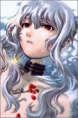 Cover of Characters