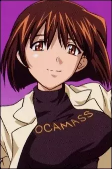 Cover of Characters