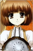 Cover of Characters