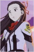Cover of Characters
