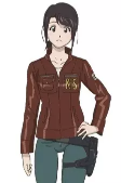 Cover of Characters