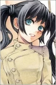 Cover of Characters