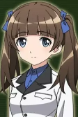 Capa de Personagens
