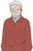 Cover of Characters