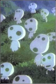 Cover of Characters