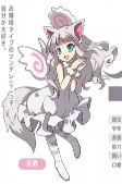 Cover of Characters