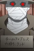 Cover of Characters