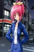 Cover of Characters