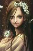 Cover of Characters