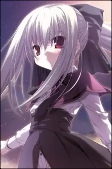 Cover of Characters