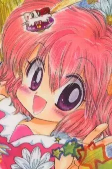 Cover of Characters