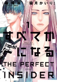 Capa de Manga