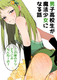 Capa de Manga
